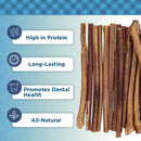 Country Living 12” Bully Sticks for Dogs – Standard – 5 Count Bag – All-Natural, Single-Ingredient, Long-Lasting Dog Chews
