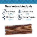 Country Living 12” Bully Sticks for Dogs – Standard – 5 Count Bag – All-Natural, Single-Ingredient, Long-Lasting Dog Chews