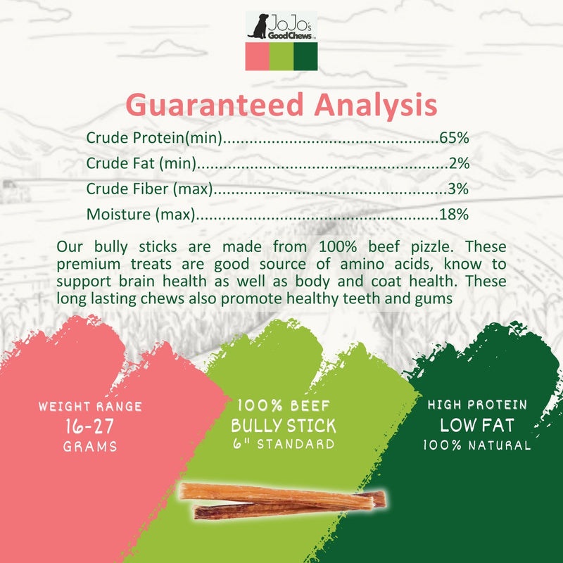 6" Bully Sticks Standard - All Natural Dog Treats - 3 Sticks