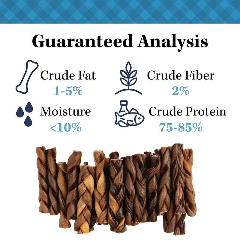 Country Living 6” Braided Collagen Sticks for Dogs – 5 Count Bag – All-Natural, Long-Lasting Dog Chews – High in Protein & Collagen – Rawhide-Free, Grain-Free – Supports Dental Health