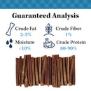 Country Living 6” Bully Sticks for Dogs – 5 Thin & 5 Standard – 10 Count Bag – All-Natural, Single-Ingredient, Long-Lasting Dog Chews