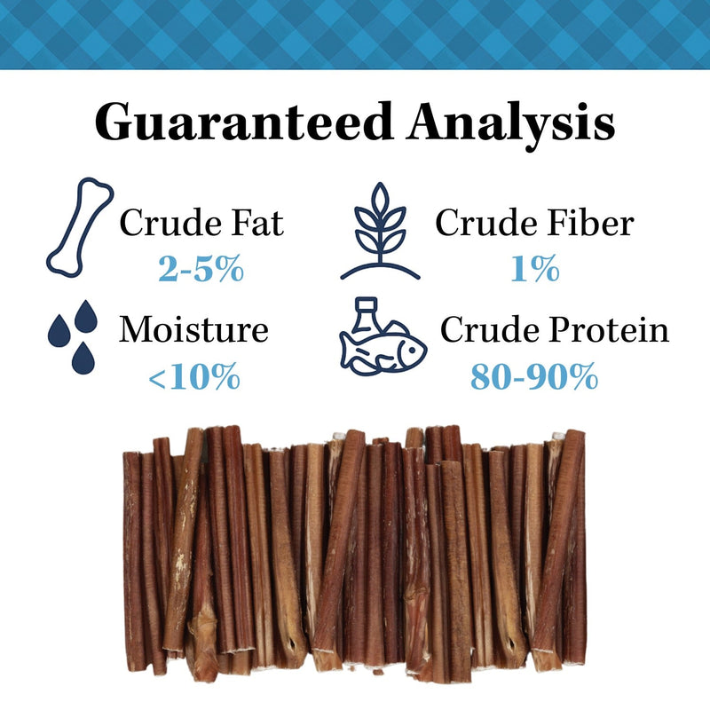 Country Living 6” Bully Sticks for Dogs – 5 Thin & 5 Standard – 10 Count Bag – All-Natural, Single-Ingredient, Long-Lasting Dog Chews