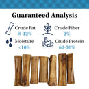 Country Living 5”-6” Beef Center Cut Bones for Dogs – 5 Count Bag – All-Natural, Long-Lasting Dog Chews – Single-Ingredient, High-Protein, Rawhide-Free – Supports Dental Health