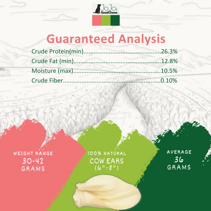 Cow Ear Dog Chews – All-Natural, Grain-Free, Single Ingredient Treat