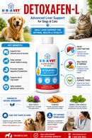 UBAVET DETOXAFEN-L Liver Support for Dogs & Cats 8 fl oz | Milk Thistle Liquid Supplement