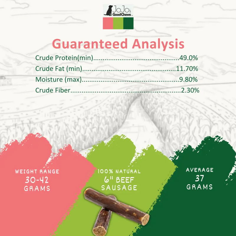 All-Natural Beef Sausage Dog Treats - 6" Chews (25/Case)