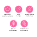 Ava's Pet Palace Freeze Dried Dog Treats - Turkey Poppers