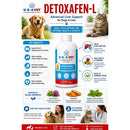 Liquid milk thistle supplement for dog and cat liver support